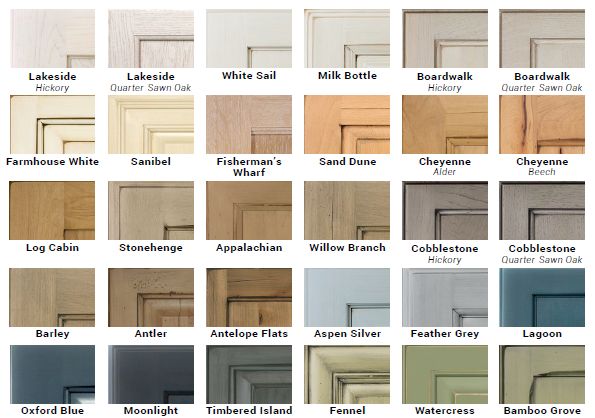 Evoke packaged finishes